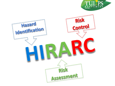 HIRARC Training